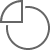 E-Commerce Maintenance
