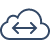Remote Management & Monitoring